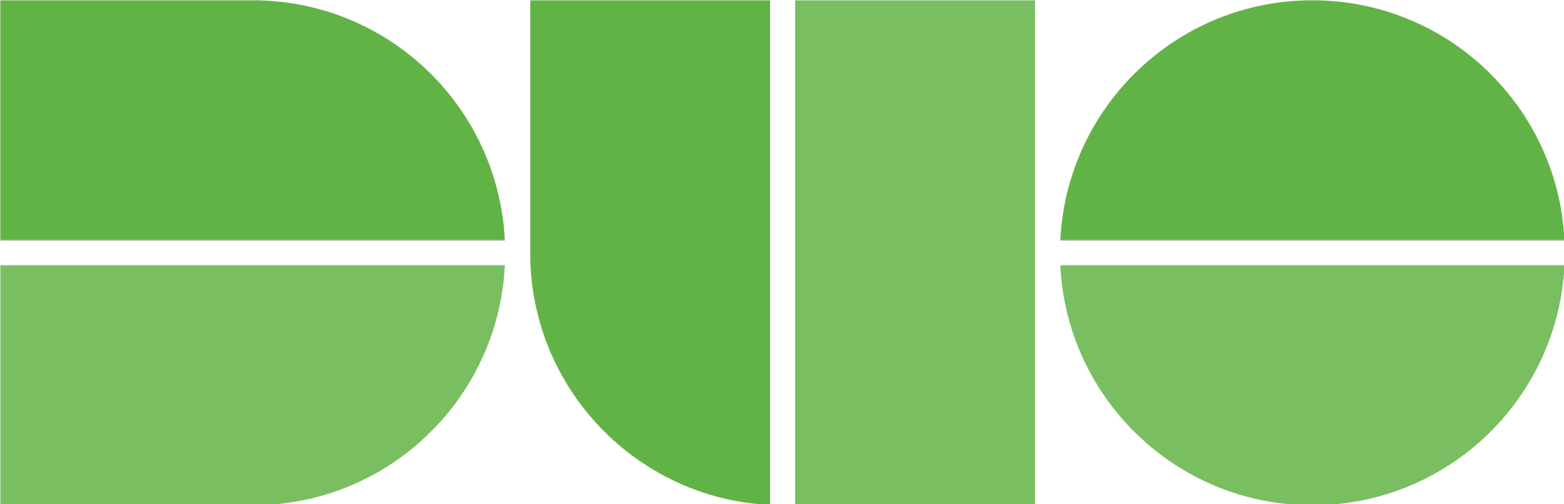 Duo Security